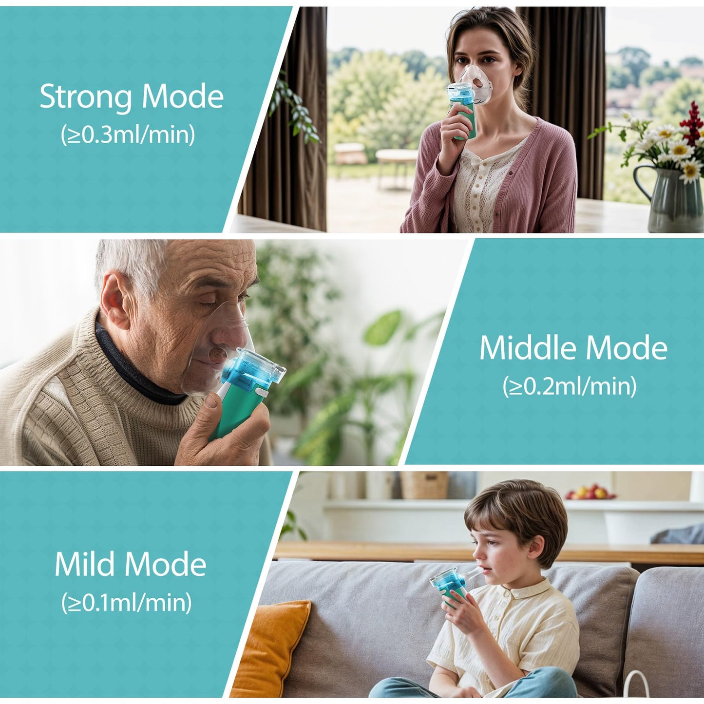 Portable Nebulizer for Adults and Kids - Quiet Nebulizer Machine for Adults and Kids,Travel Nebulizer,Handheld Baby Nebulizer,Mesh Nebulizer for Home Use