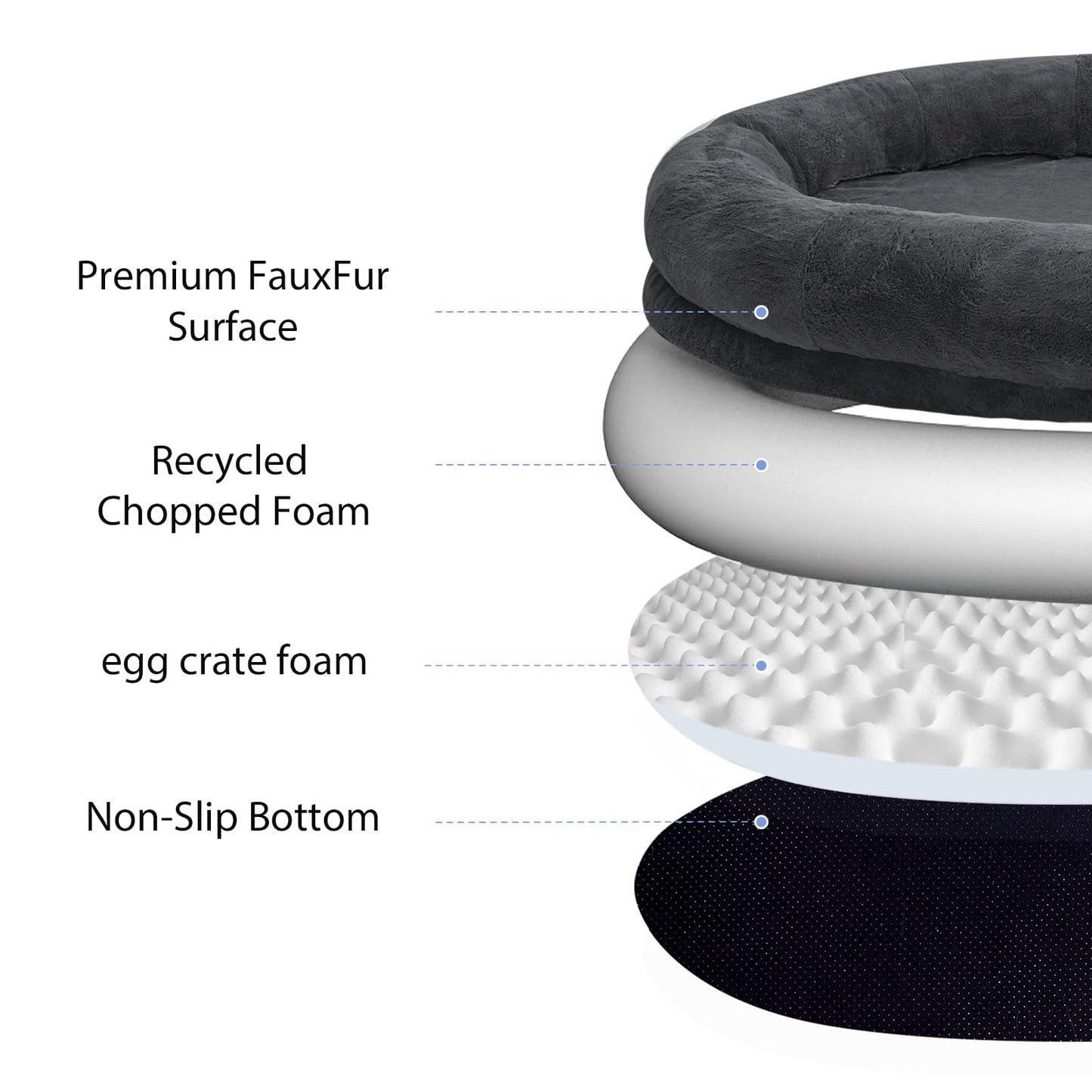 Human Dog Bed,72"x48"x10" Large Gaint Shared Bed for Adult - Flufelbed Standard Cloud Bed for Humans and Dogs - Nap Bed Bean Bag Bed Faux Fur Fluffy Orthopedic Pet Sleeping Bed - Large Charcoal