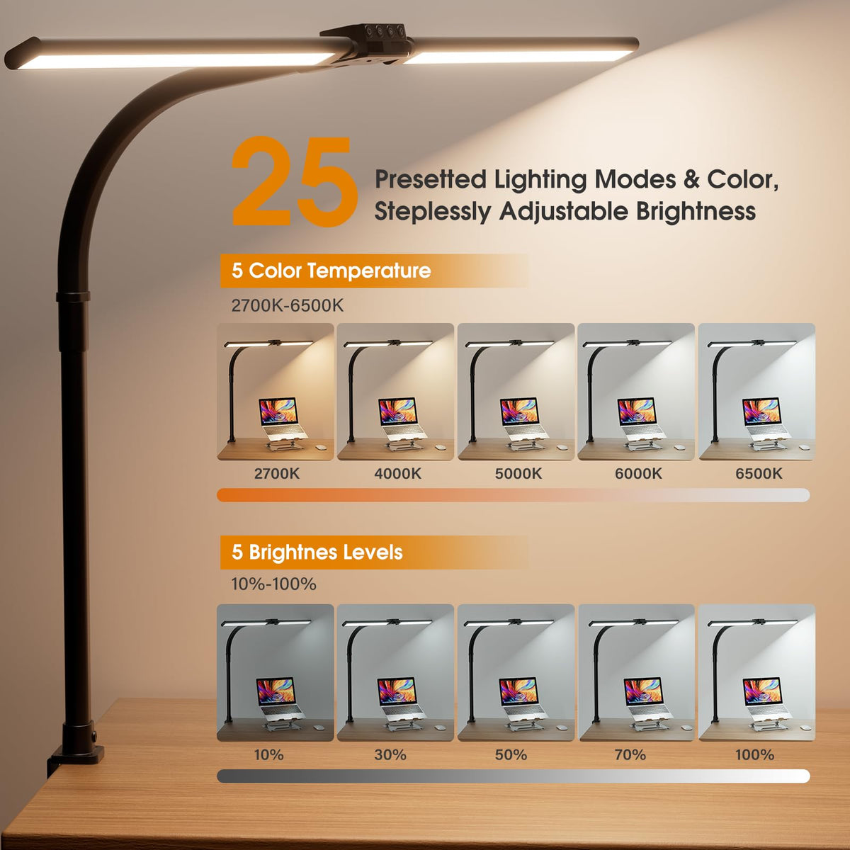 SIBRILLE LED Desk Lamp for Home Office - Eye-Caring Computer Desk Light with Clamp, Rotatable Computer Lighting with Color Changing, Dimmable Monitor Table Lamp with Gooseneck, Double Head, Black