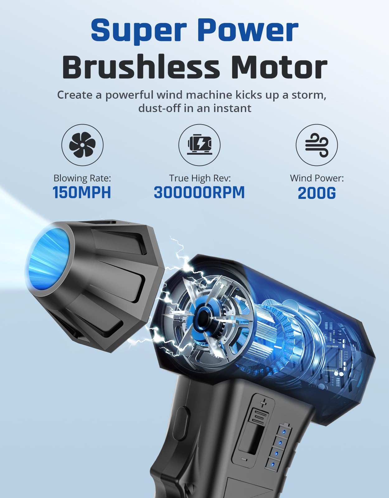 Compressed Air Duster- 300000Rpm Super Power Electric Air Duster, Variable Wind Speed Max 200G Mini Dust Blower For Computer, Ke
