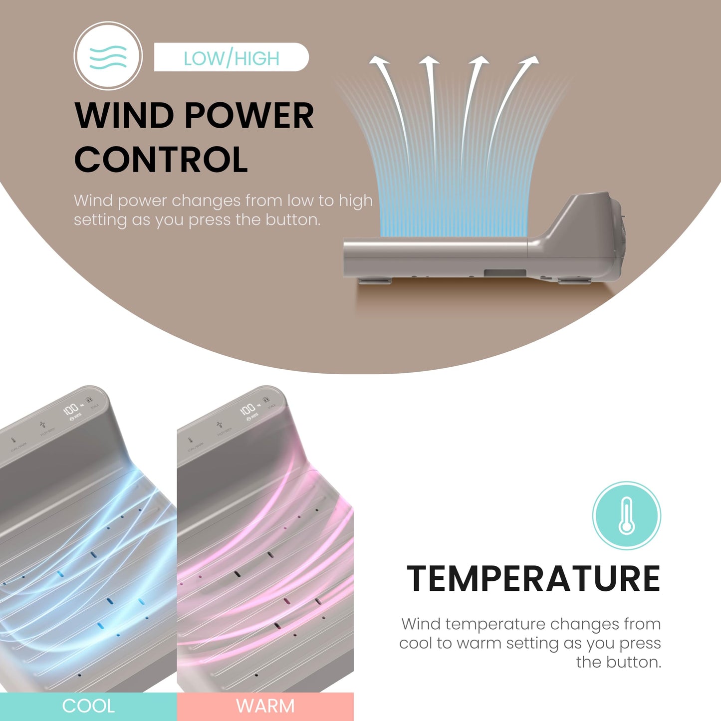 VOVO STYLEMENT BD-7700G Body & Foot Dryer for bathroom, Temperature & Wind Volume Controlled Dryer with Intuitive Display, Water