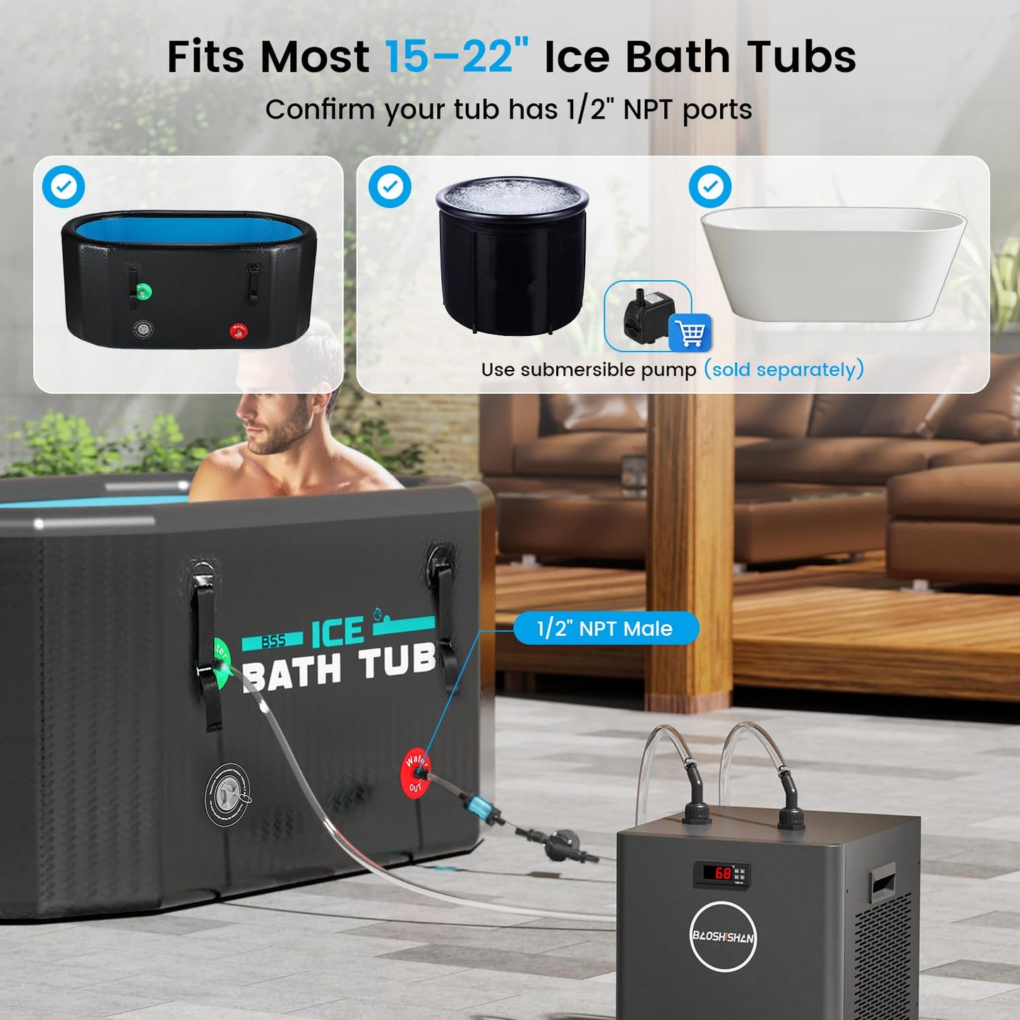 BAOSHISHAN 1/2 HP Cold Plunge Chiller with Pump & Filter for Ice Bath Tubs