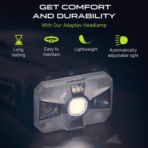 Panther Vision LED Rechargeable Headlamp - Adaptev Headlight Flashlight with Inertial Gyroscope - LED Head Lamp with Ultra Bright Flashlight with Red and Waterproof for Running, Hiking, Camping