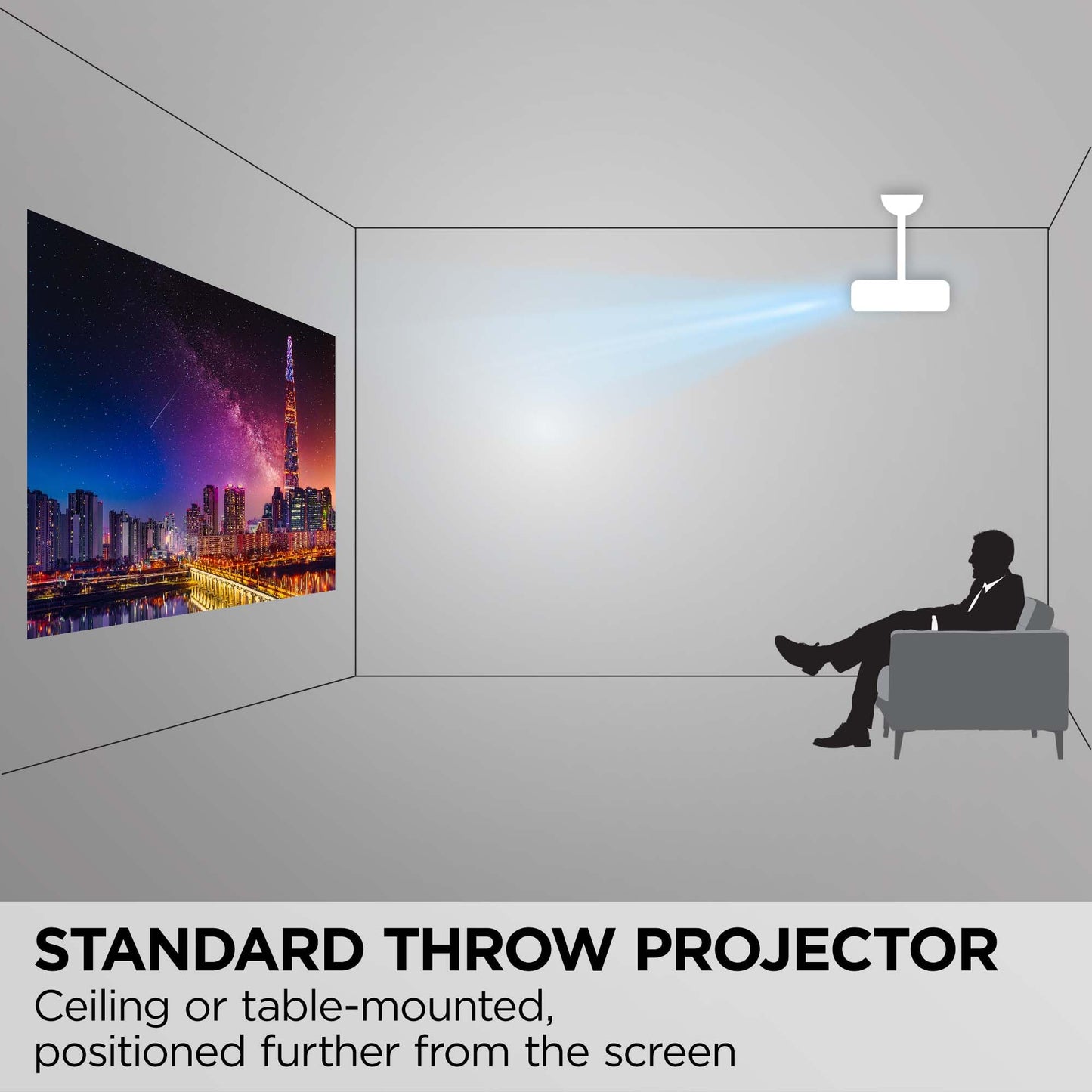 ViewSonic LS630W 4500 Lumens WXGA Laser Projector, Maintenance-Free for Smooth Office Productivity, 1.3x Optical Zoom, H/V Keystone, and 360-Degree Projection for Easy Setup, USB, and HDMI Inputs