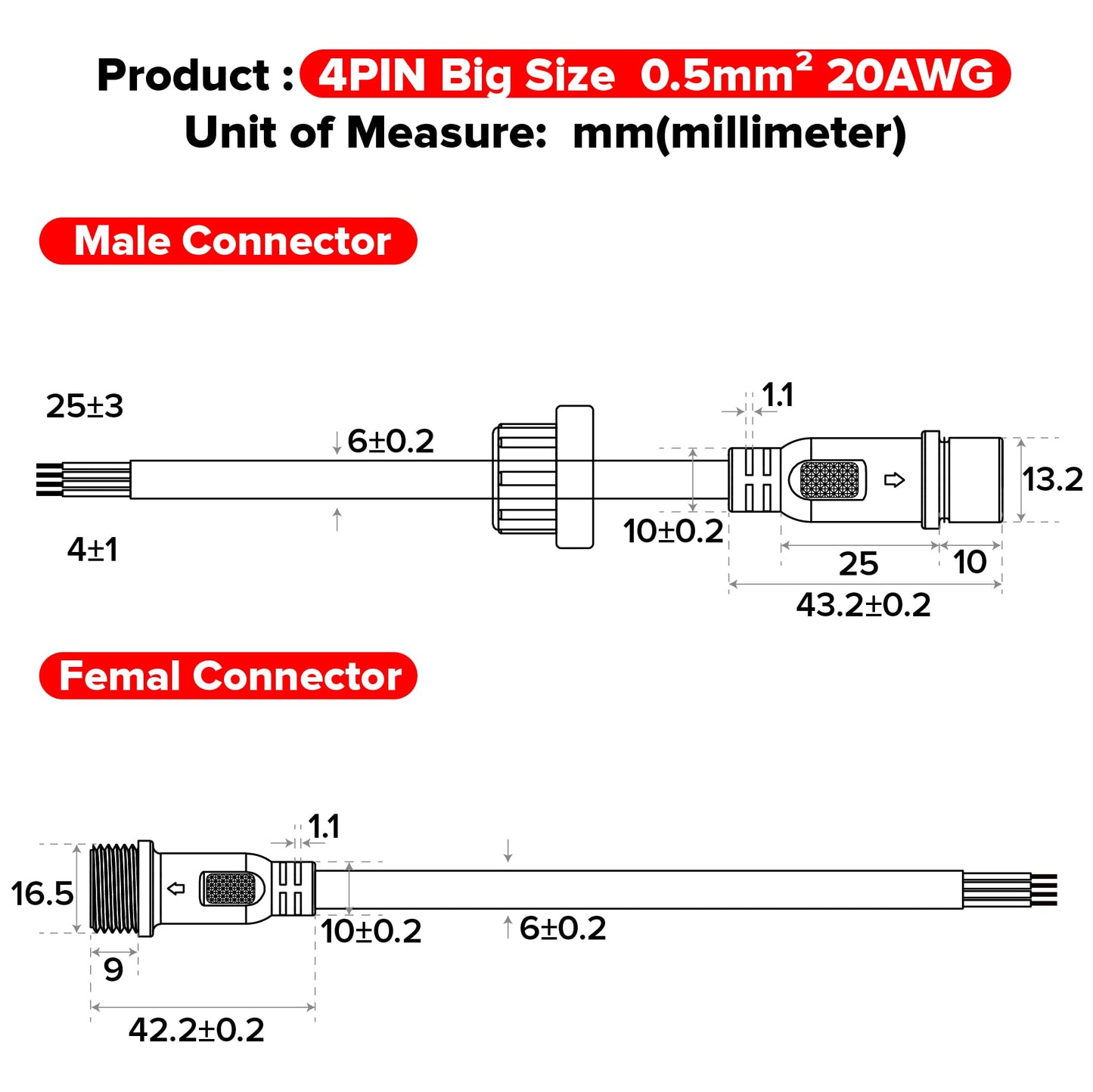 BTF-LIGHTING 5 PCS 4 Core 4 PIN Black Plastics IP65 T Shape Tee Big Size Connector 1 Male Ends 2 Female End 0.5mm²/20AWG 22mm Nut