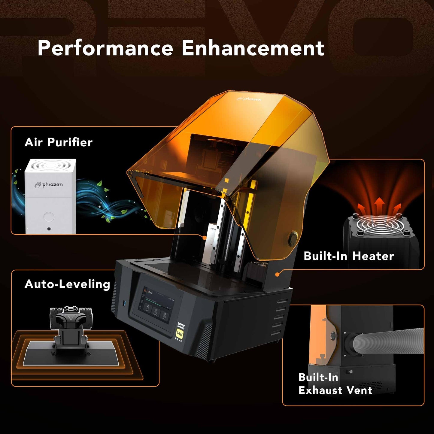 phrozen Sonic Mighty Revo 14K LCD Resin 3D Printer, 10.1" Monochrome LCD, Tabletop 3D Printer with 16.8*24.8µm XY Resolution, 8.8*5.0*9.3 Inch Printing Volume for Models, Miniatures & Action Figures