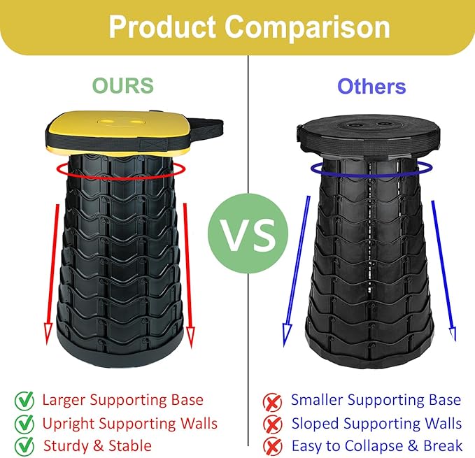 Outward Gear Upgraded Folding Stool Collapsible Portable Chairs Sturdy Heavy Duty 550lbs Load Capacity Telescopic Stool for Camping Travel Hiking (Yellow)