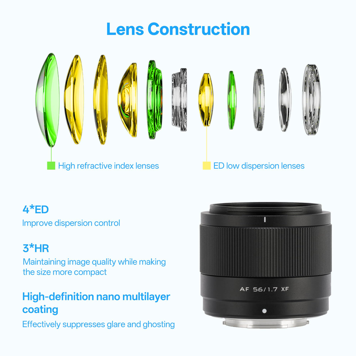 VILTROX 56mm f/1.7 Fuji X Mount Lens, 56mm f/1.7 APS-C Auto Focus Prime Lens for Fujifilm X Mount Mirrorless Cameras X-T5, X-T4, X-T30 II, X-S10, X-T200, X-T30, X-H1, X-H2, X-T3, X-T100