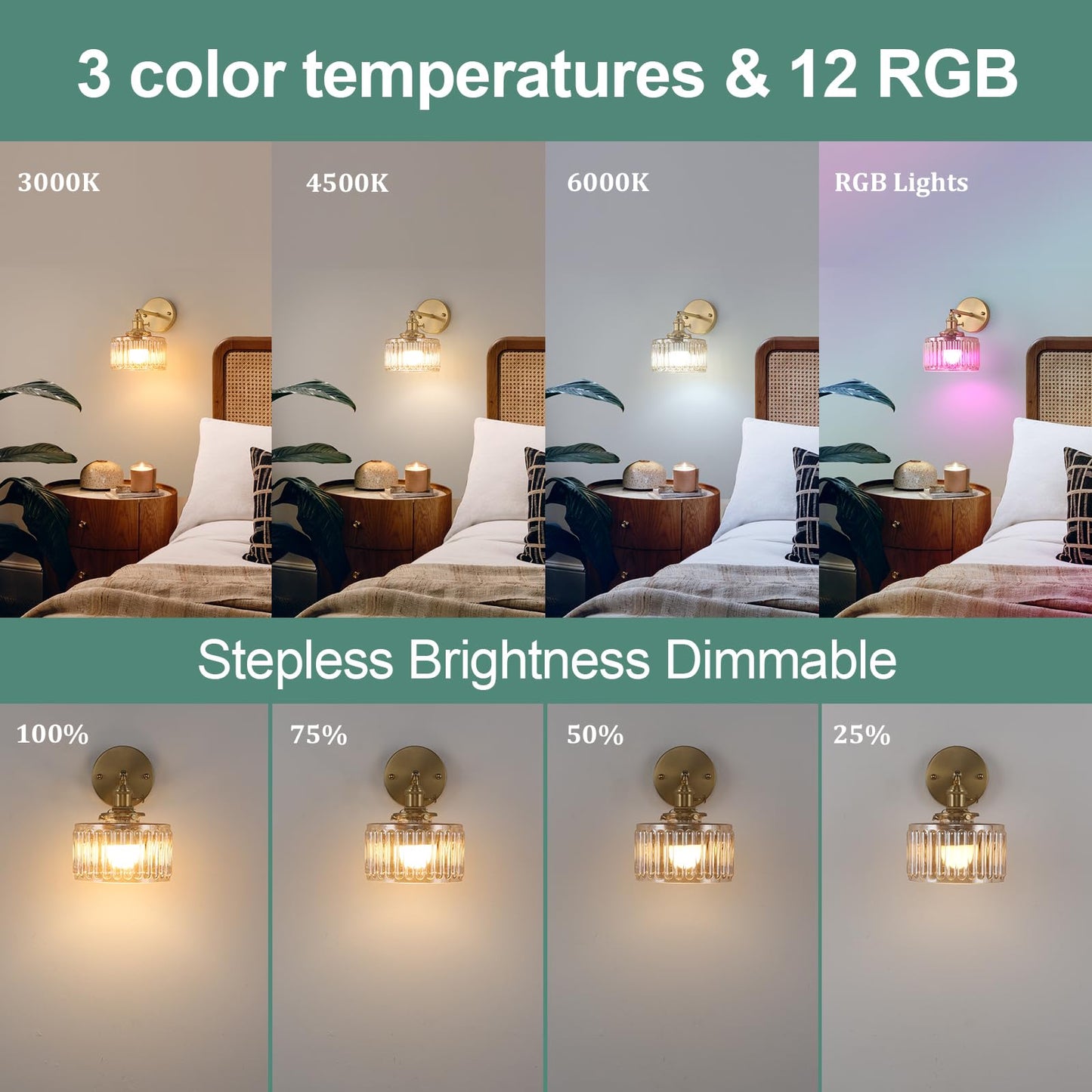 Shenmoyl Vintage Battery Operated Wall Sconce with Amber Striped Glass Lampshade 5000 mAh Rechargeable Battery Powered Wall Light with Remote Control for Bedside Bedroom Doorway, Set of 2