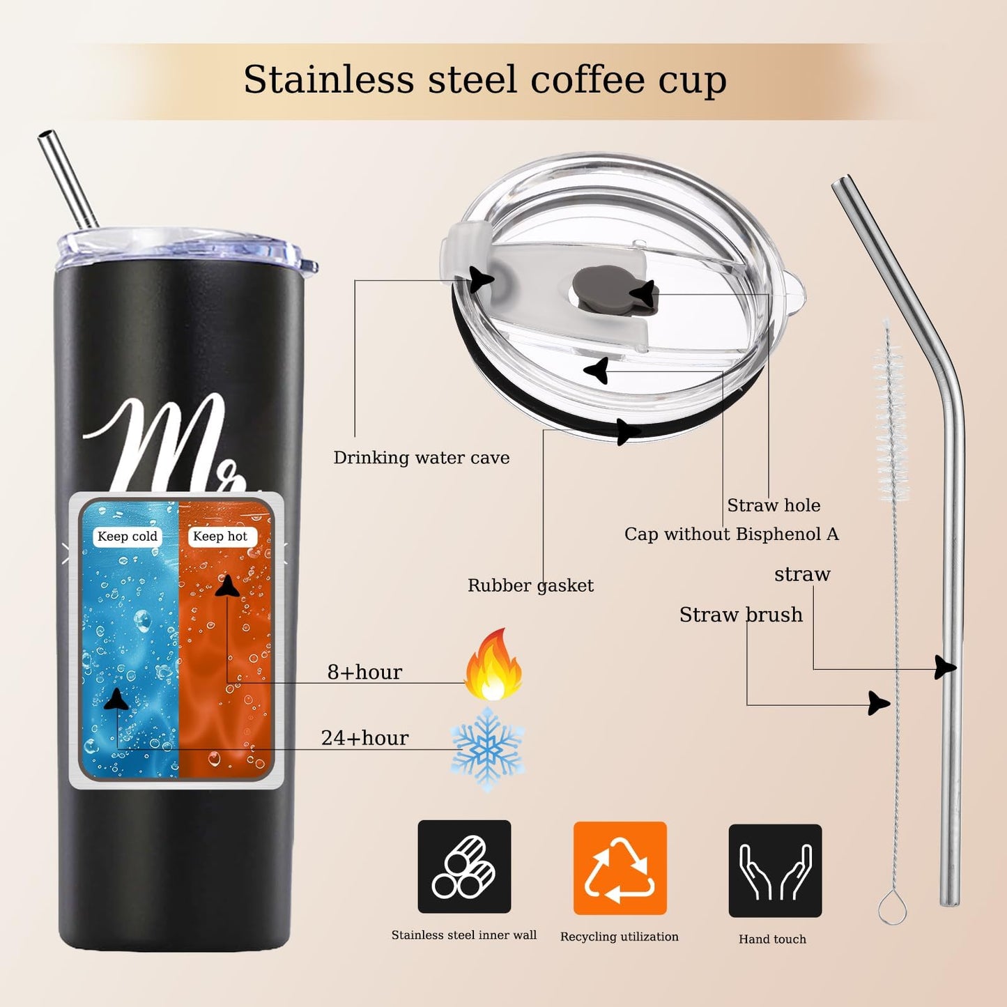 DHQH Personalized Mr and Mrs EST 2025 Gift Stainless Steel Travel Tumbler & Leather Luggage Tag Set - Wedding Gifts for Couples 2025 Perfect Newlywed, Engagement and Bridal Shower Gifts