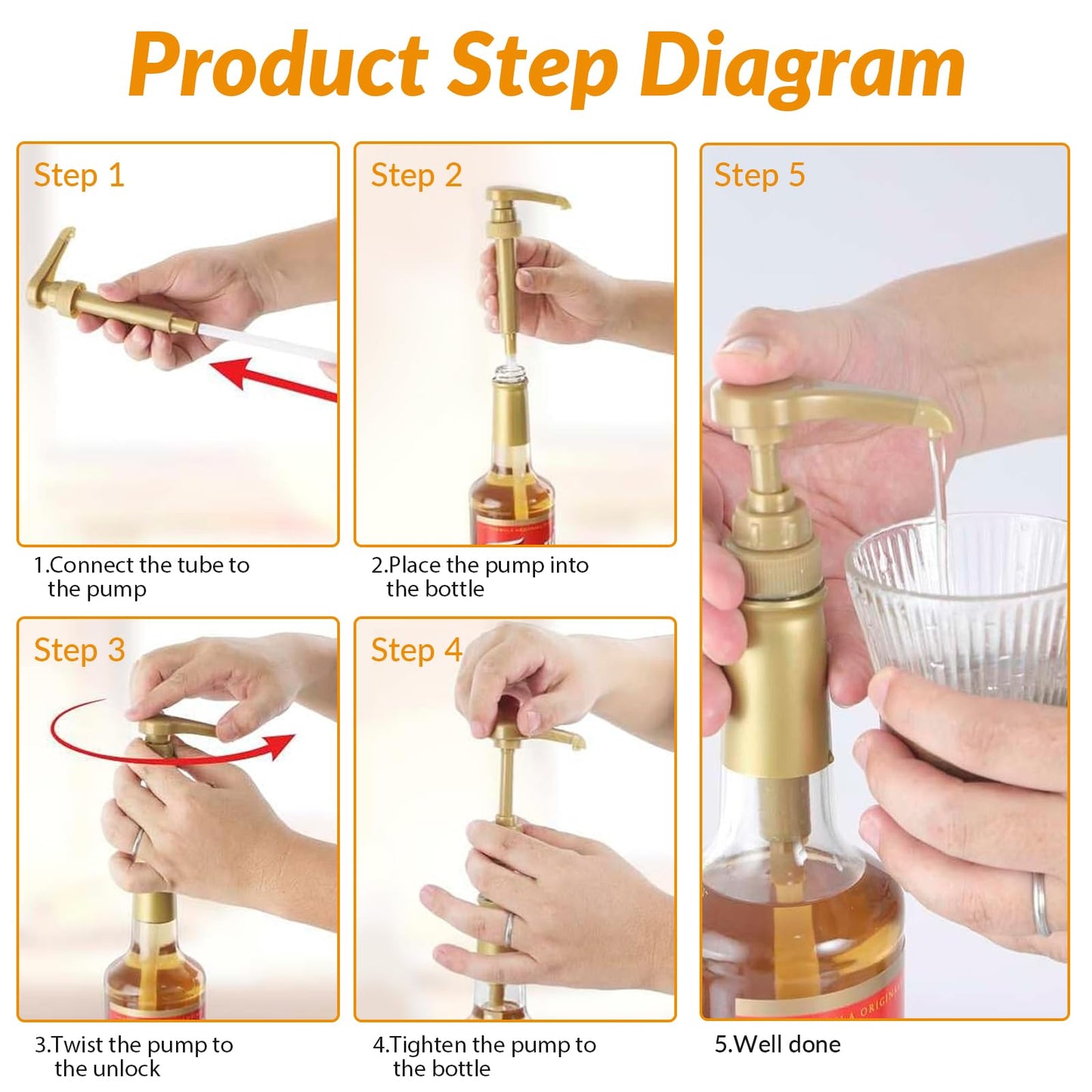 4Pcs Coffee Syrup Pumps: Compatible with 25.4oz/750ml Torani, Skinny and Other Syrup Bottles, Easily Dispense Syrups Pump of Various Flavors for Lattes, Iced Coffees, Cocktails, Pancakes and More