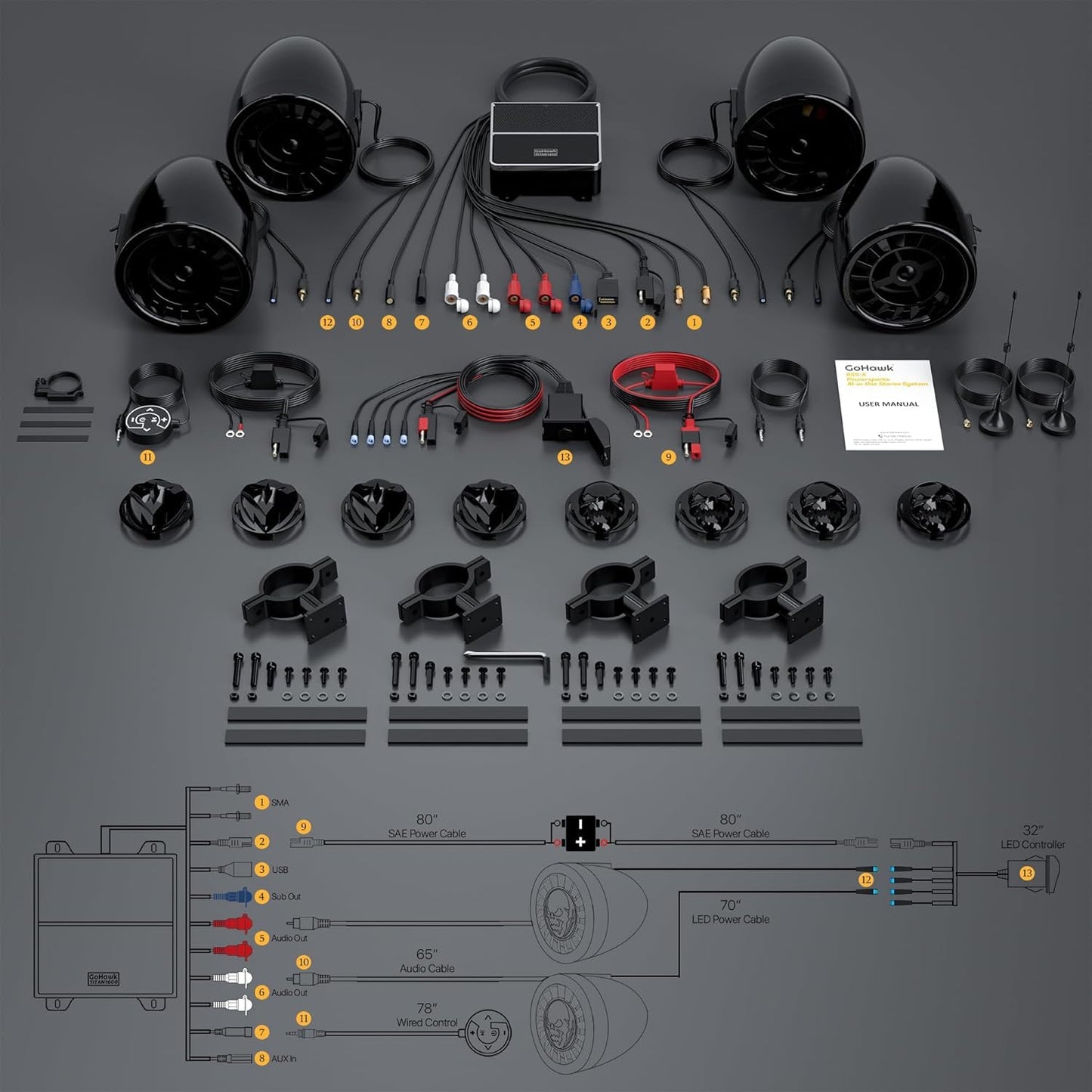 GoHawk Bluetooth UTV Sound System 5 Inch Speakers UTV Sound Bar 8 Speakers (4X Woofer & 4X Tweeter) for UTVs Fits 1.5-2in Roll Cages, Compatible with SXS RZR Polaris Can-Am Wildcat ATVs