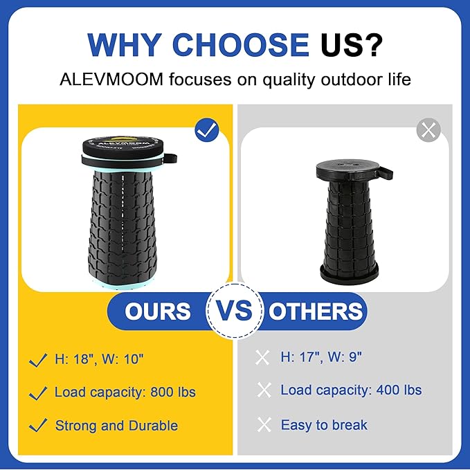 ALEVMOOM Upgraded 18.1" XL Collapsible Stool with Cushion, Portable Folding Stools for Adults Capacity 800lbs, Lightweight Telescoping Stool for Camping Travel Fishing Hiking