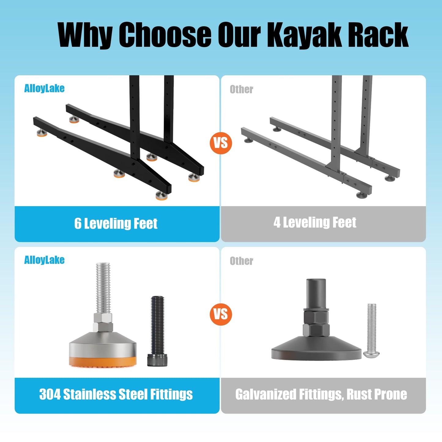 AlloyLake Kayak Rack Pro - Thickened & Reinforced Kayak Storage Rack - Freestanding Kayak and Canoe Rack - Adjustable Kayak Hanger - Kayak Stand for Indoor & Outdoor(Black, 2-Tier for 2 Kayaks)