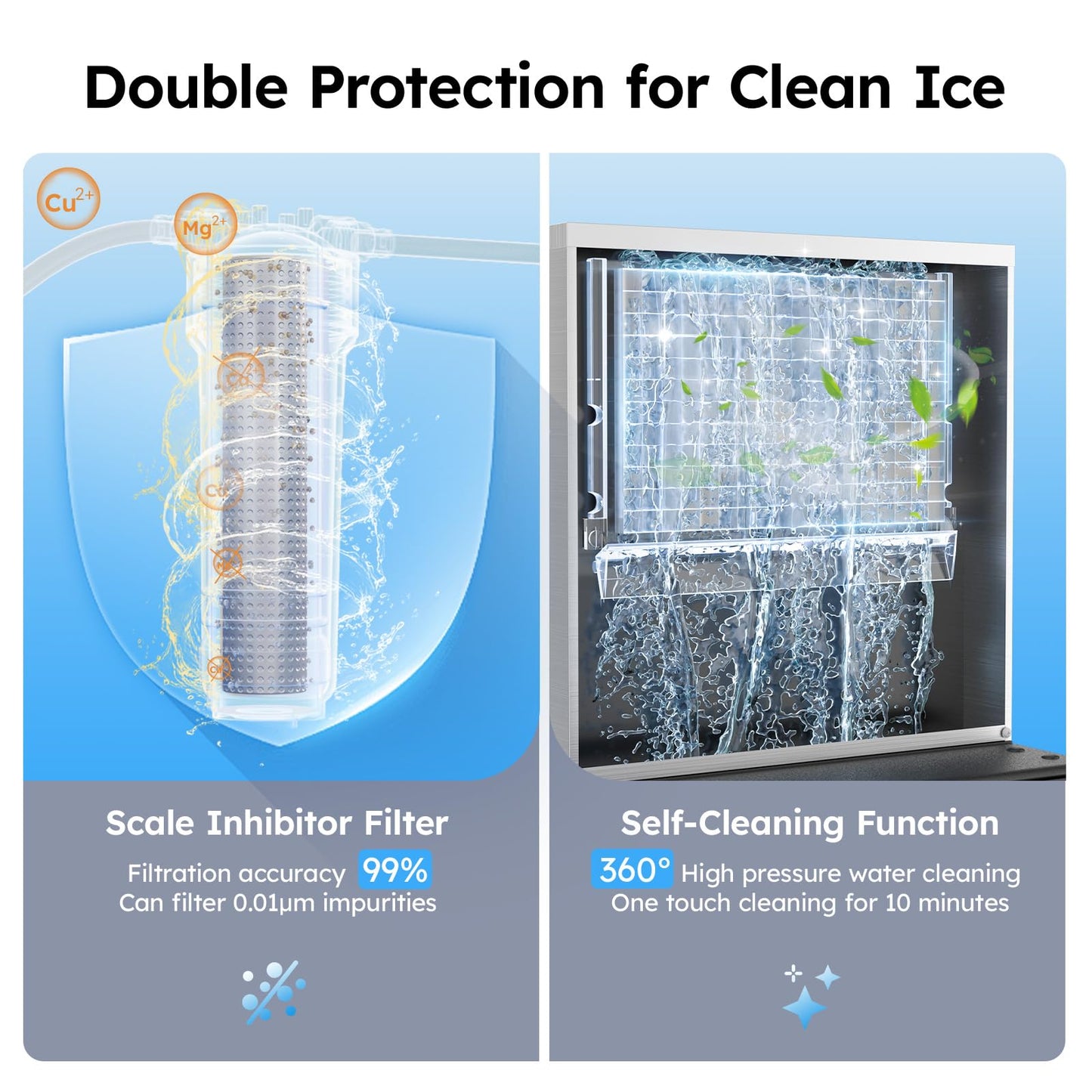 Commercial Ice Machine 920LBS/24H,Storage 550LBS,Large Industrial Ice Maker,Ice Ready in 5-15min,with Self-Cleaning Mode,with Timing Function,30 Levels of Ice Thickness Adjustment,Stainless Steel