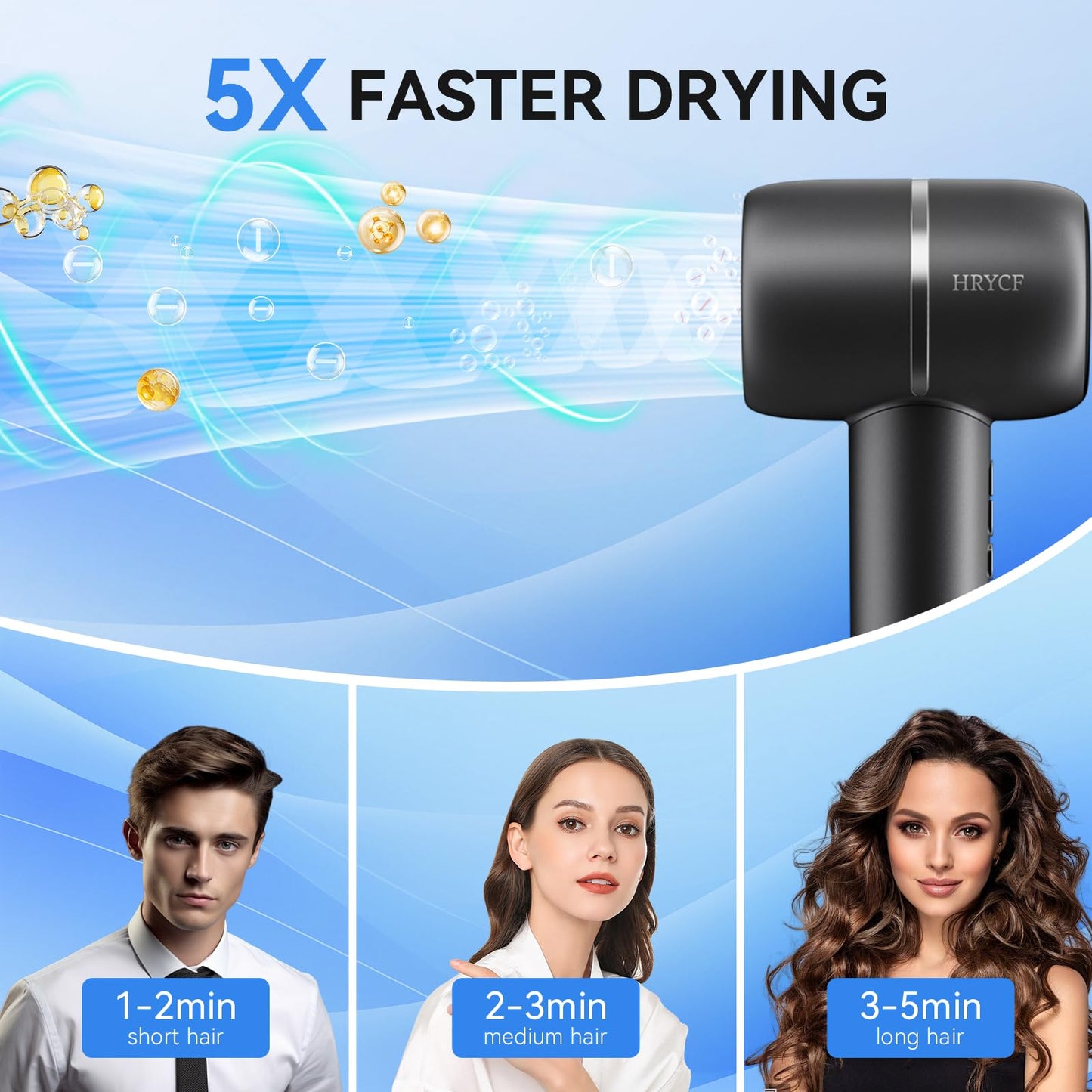 Hair Dryer, 160000RPM High Speed Hair Dryer,Professional Blow Dryer 500 Millions Negative Ionic Care Fast Drying Ionic Blow Drye