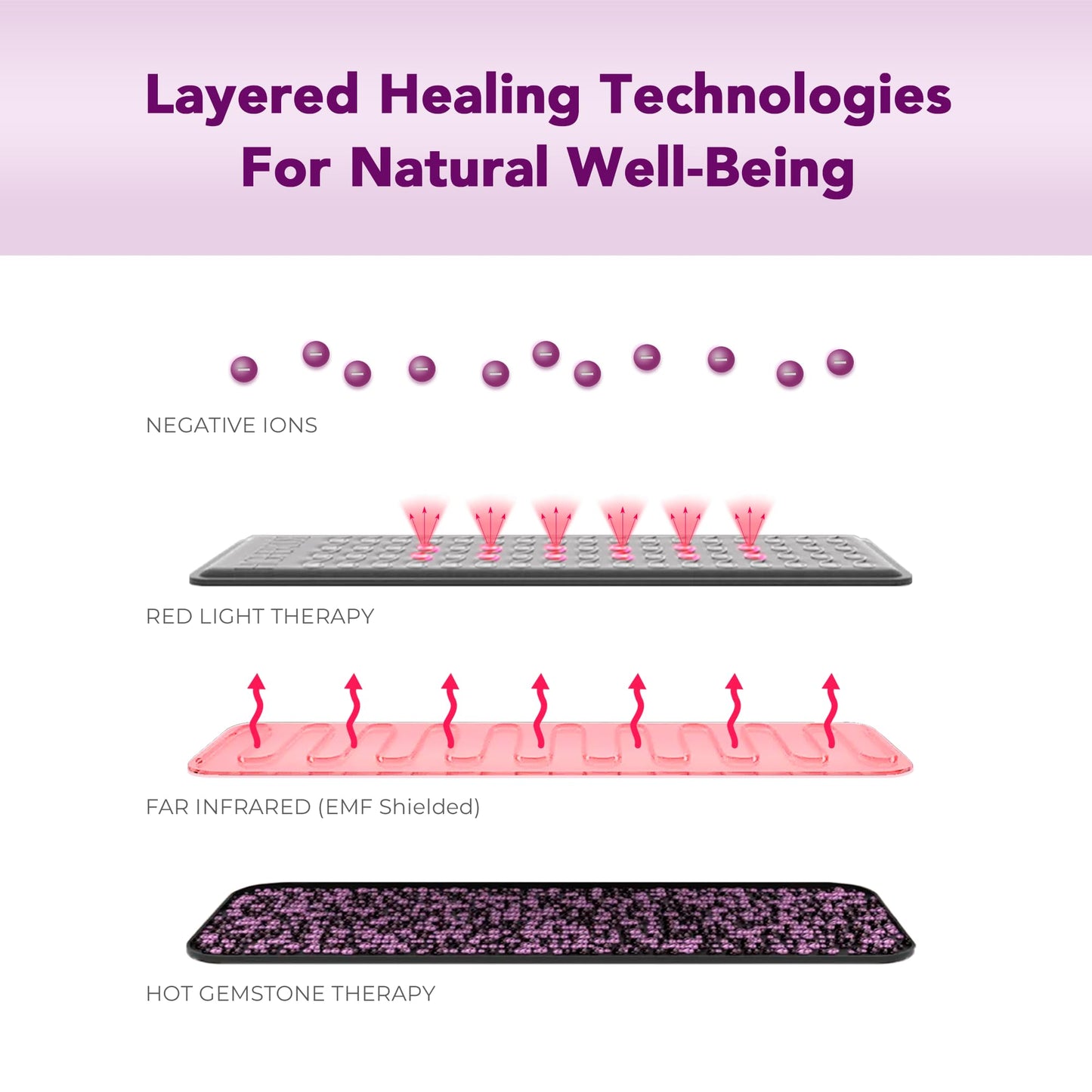 Biomat Infrared Mat | Crystal Mat for Therapy | Infrared Heating Mat | Red Light Therapy for Body | Hot Gemstone Therapy | Promotes for Muscle & Back Pain Relief | Sparkle Mat (Full Size)