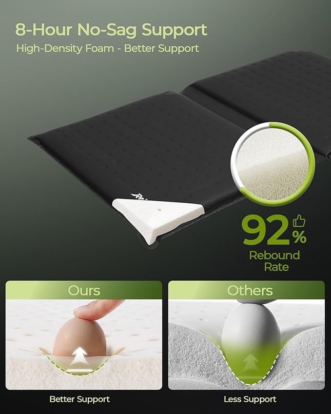 Relispo Self-Inflating Stadium Seat Cushion, Waterproof & Lightweight Inflatable Seat Cushion for Airplane Seat Travel Bleacher Camping, High Density Foam Blow up Sitting Pad for Backpacking