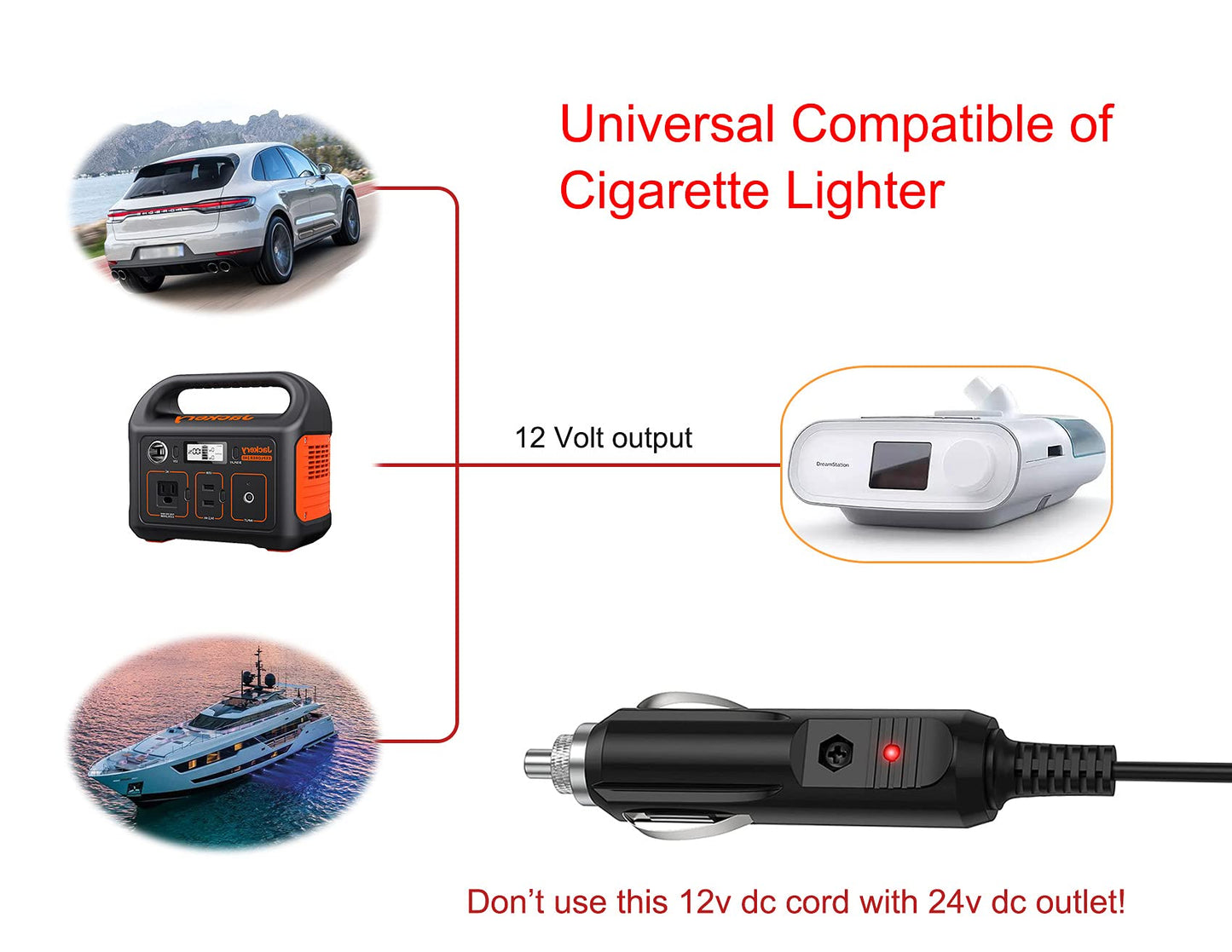 (Update) iGuerburn 12V DC Power Cord for Respironics DreamStation CPAP BiPAP, Power Adapter Supplies Replacement Dream Station 2 DC Converter, Car Charger Cable with Cigarette Lighter
