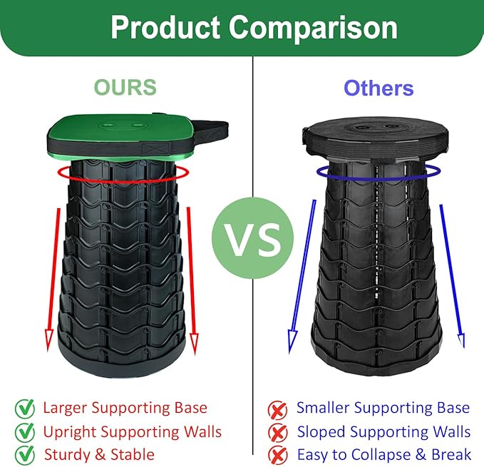 Outward Gear Collapsible Folding Stool Upgrade Heavy Duty 550lbs Load Capacity Foldable Portable Camping Stools Sturdy Retractable Telescoping Stool (Green)