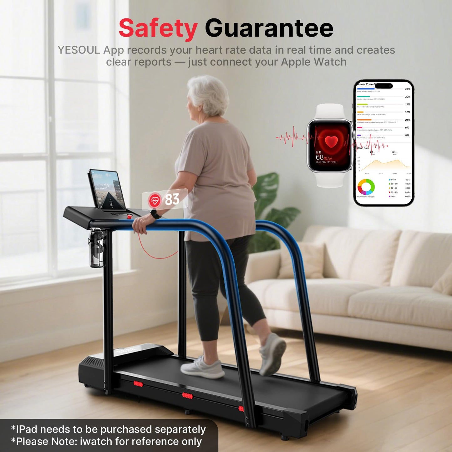 Yesoul Walking Treadmill with Long Handles for Seniors, Treadmills for Home 300 lbs Capacity, Recovery Fitness Exercise Machine with Stable and Safe Structural Design, Large LED Display for Elderly