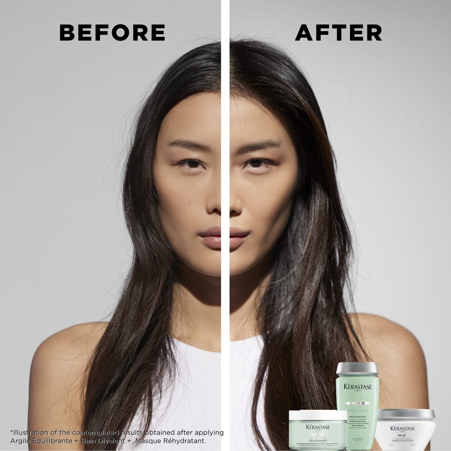 Kerastase Specifique Rehydratant Hair Mask For Sensitive and Dry Hair - Rebalances Strands' Hydration With Ceramides and Amino A