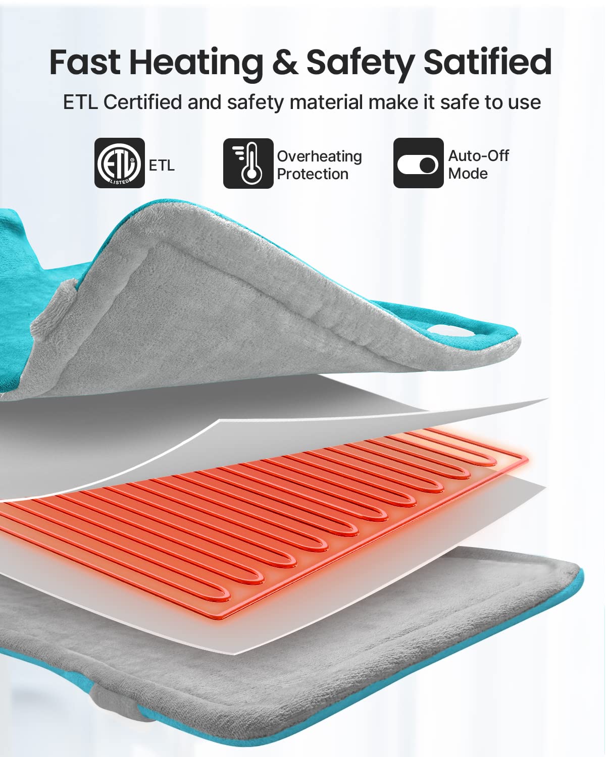 RENPHO Heating Pad for Back Pain Relief, Valentines Day & Birthday Gifts for Her Him Men Women, FSA Eligible, Edge Weighted Electric Heat Pad for Neck and Shoulder, ETL Certified, 24"x33", Gray Green