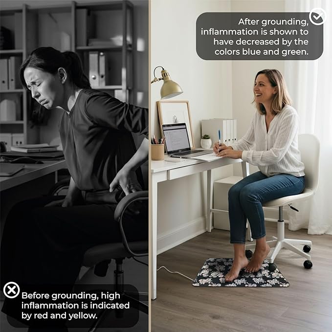 Grounding Mat for Feet - Grounding Well Mat with Anti-Slip Surface - Improves Sleep,Energy and Ailments, Reduces Stress - Complete Earthing Pad for Bed, Desk, or Chair