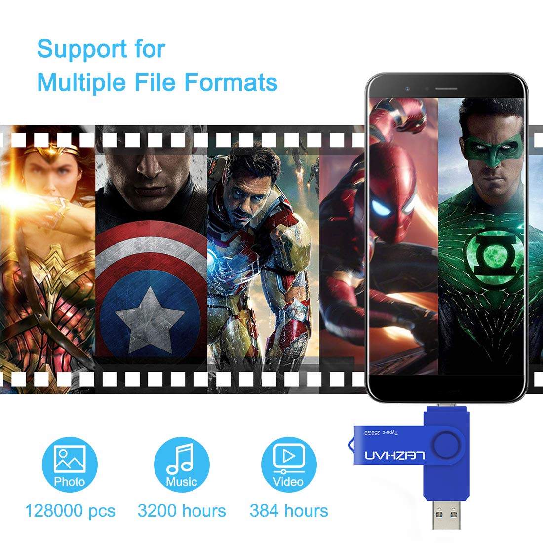 Leizhan 3.0 Usb C Flash Drive 256Gb, Type C Photo Stick For Htc 10,Huawei P20,Samsung Galaxy S10, S9, Note 9, S8, S8 Plus, Blue