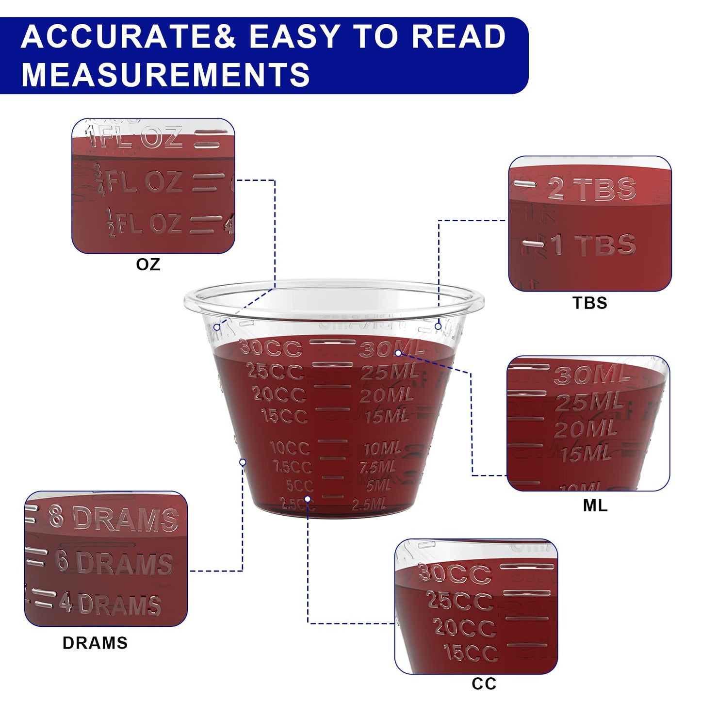 ReliMedPro Disposable Medicine Cups Graduated, pack of 300, 1 oz (30ml) Small Plastic Measuring Cup for Liquid Medication, Paint, Epoxy, Pill and Resin