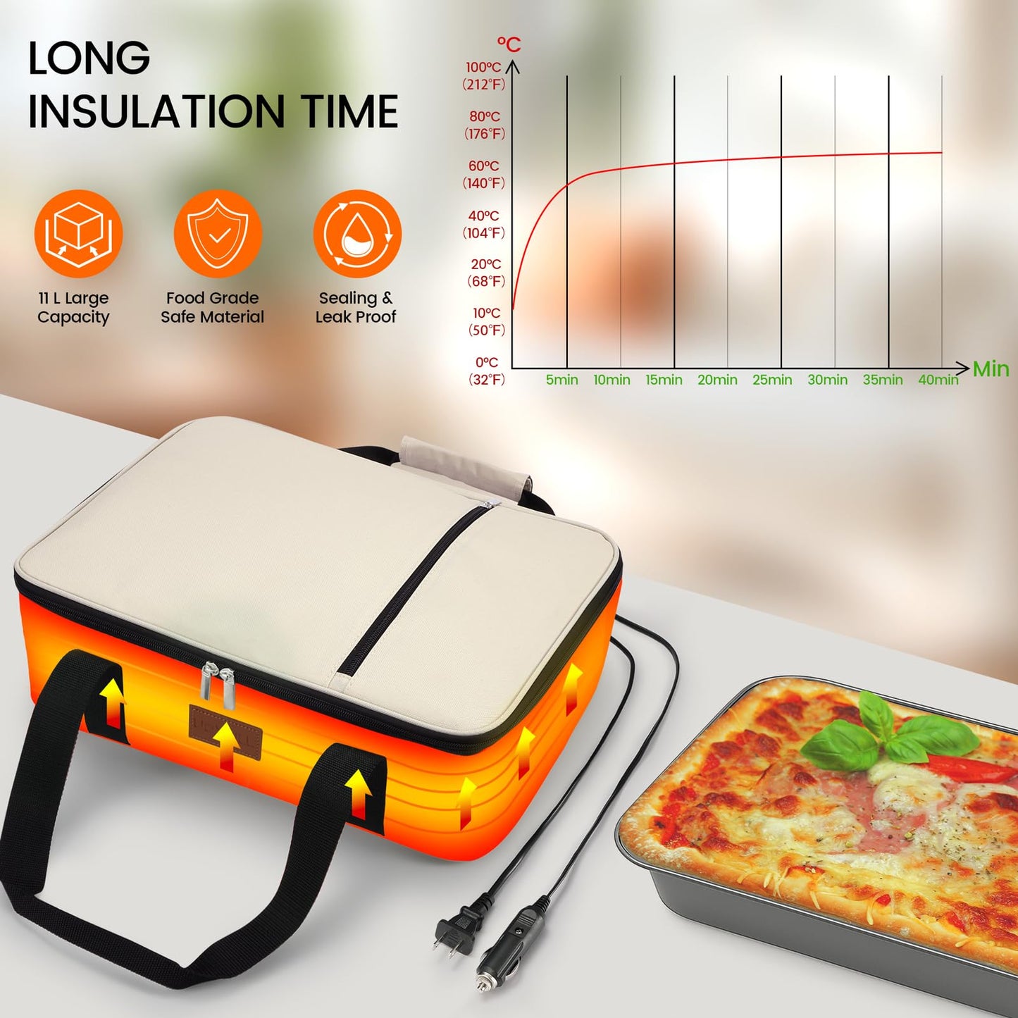 Food Warmer Electric Casserole Carrier - Large Heated Lunch Bag for Car Truck, 12V/24V/110V, Thermos for hot food for Potluck Cookouts Parties Picnic,Lasagna Lugger,Fits 9"x13" Baking Pan (Beige)