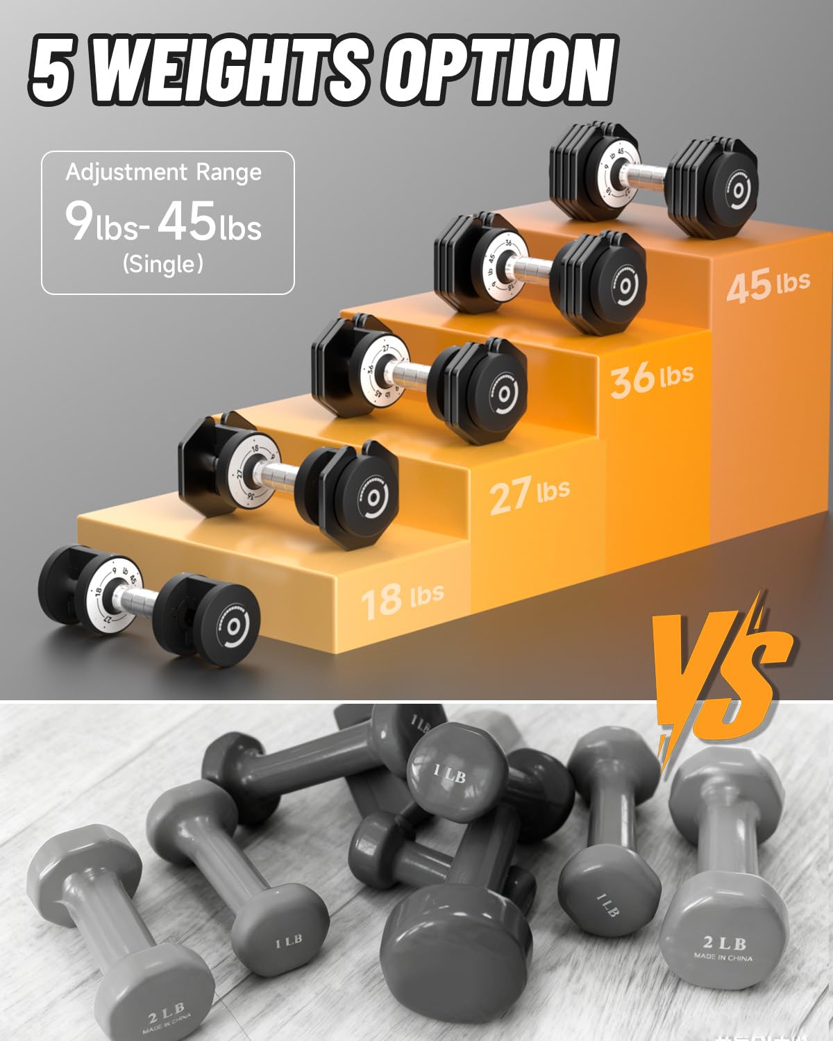 Adjustable Dumbbells Set 45LB Single, 1-Sec Fast Adjustable 5 Weights by Turning Handle, Premium Comfort Non-slip Metal Dumbbells with Tray, Compact Size for Full Body Home Workout (Black)