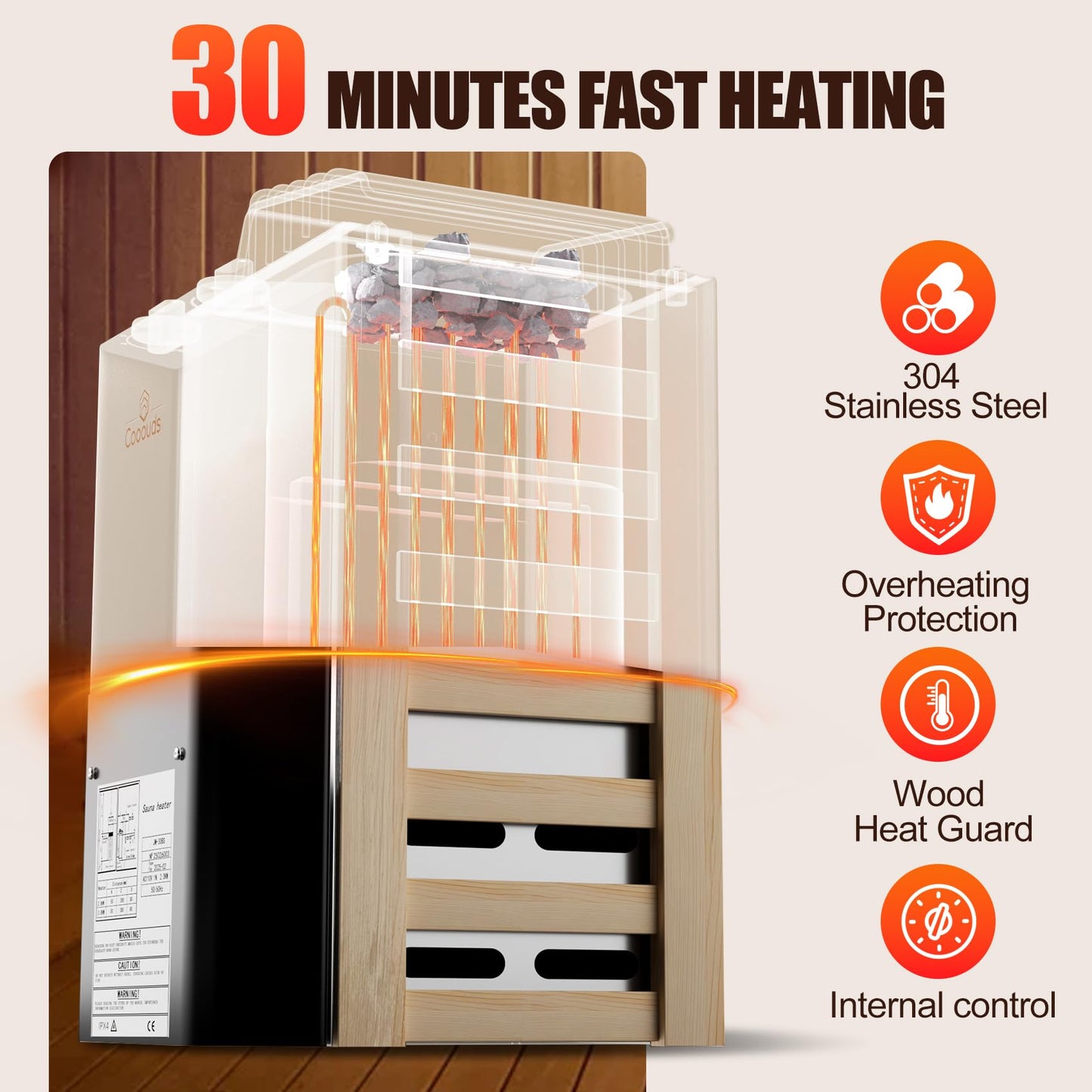 2KW 110V Sauna Heater with Plug, No Need for Wiring, Plug and Play, 100 Cu.Ft. Heated Area, Electric Sauna Heater with 3h Timera and Internal Temperature Control, Suitable for Small Sauna Rooms