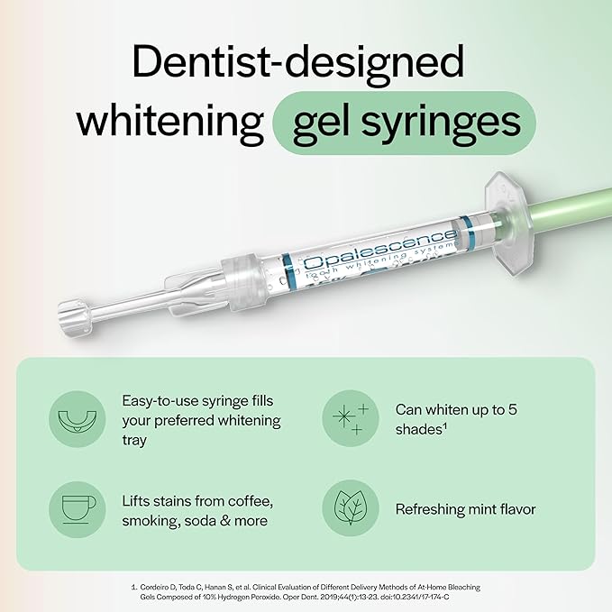 Opalescence 15% - Gel Syringes Teeth Whitening Refill Kit - Low Sensivity (8 Syringes) - Carbamide Peroxide - Cool Mint- Made in The USA by Ultradent - Tooth Whitening 5195-4