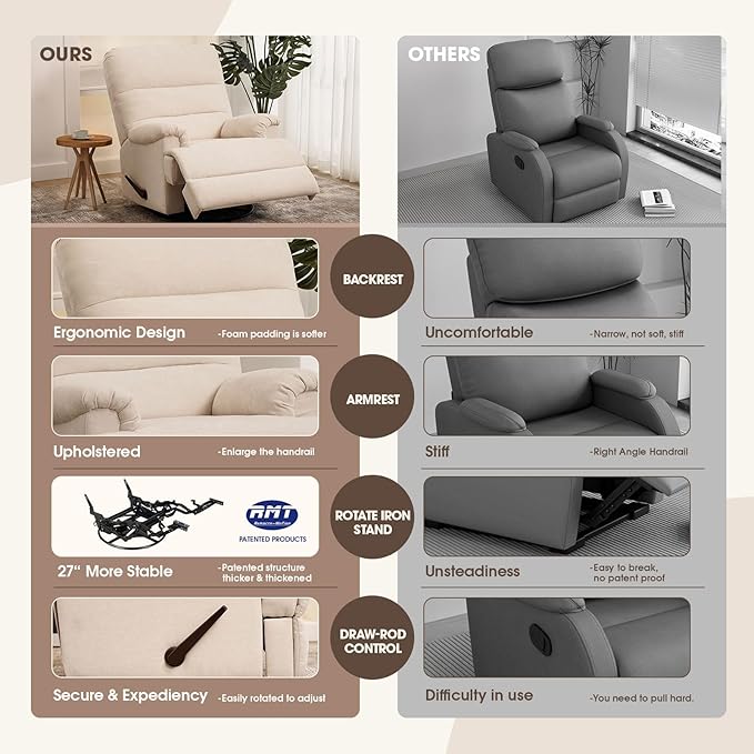 Divanus Large Glider Rocker Recliner,Beige Swivel Rocking Recliner Chair,Reclining Sofa Rocking Chair Nursery,23 Inches Deep Seat & 27 inches High Back,for Living Room, Bed Room‎ (Beige)