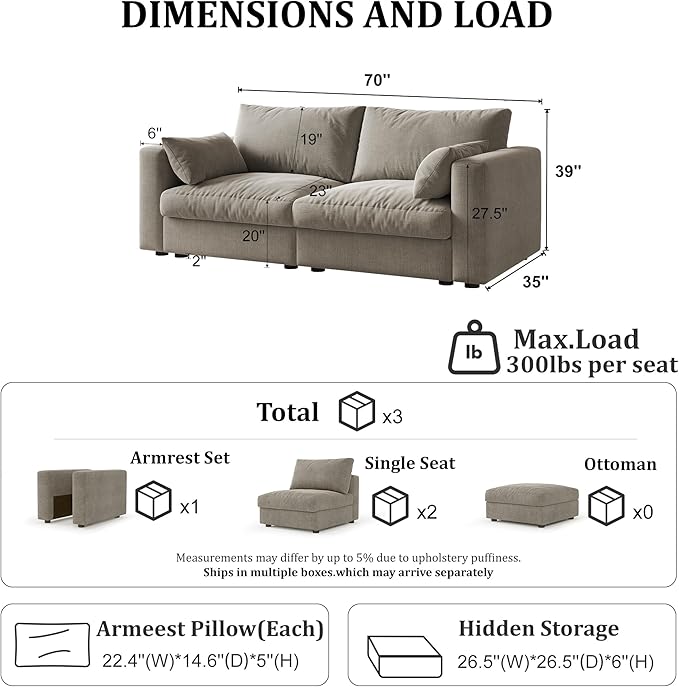 Cloud Modular Sectional Sofa Couch with Storage Ottoman, 70" Oversized Sectional Couches for Living Room, Cloud Modular I-Shaped Sofa with Chaise, Loveseat, Chenille, Light Gray