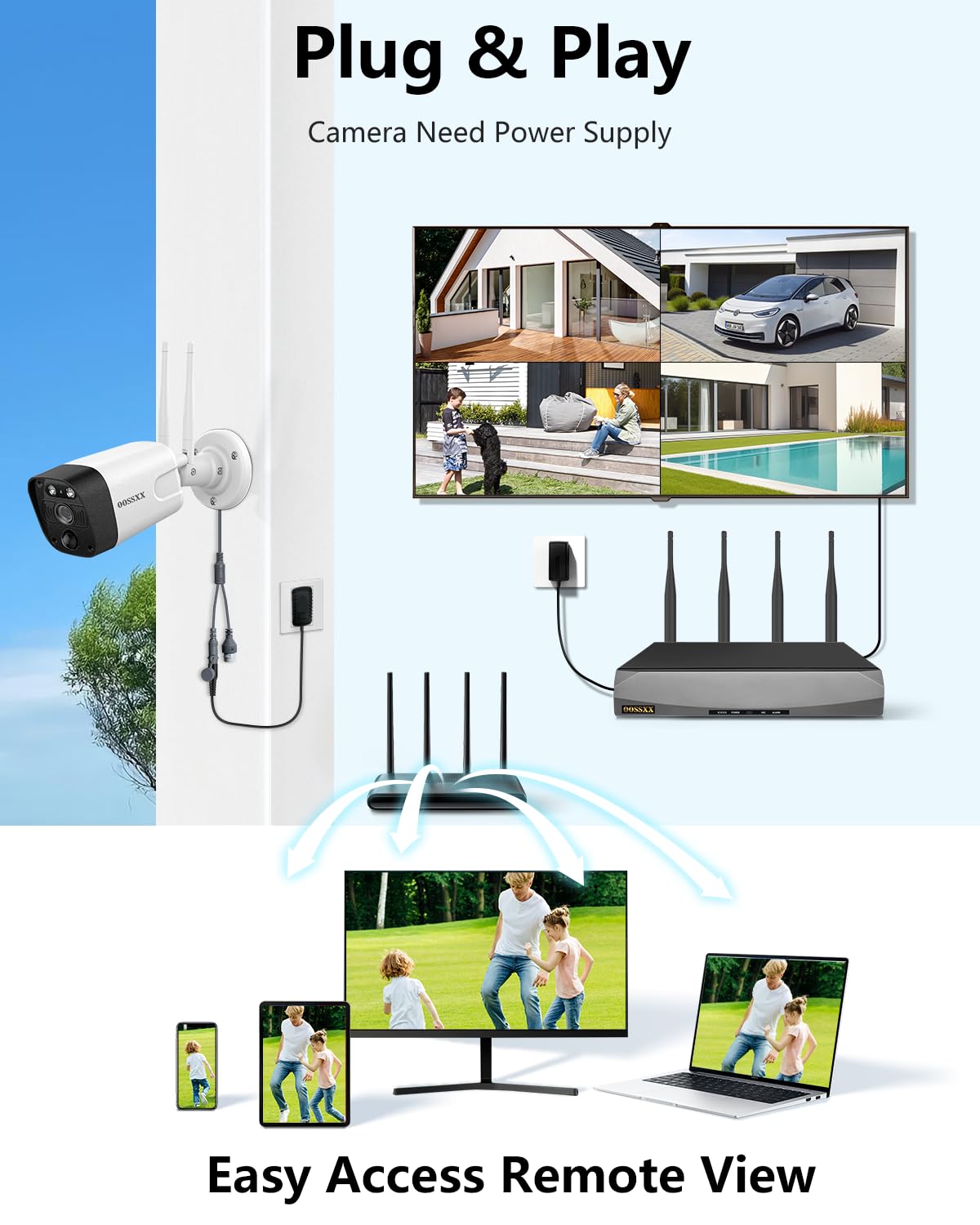 (2026 Update) Wireless WiFi Outdoor Security Camera System with Dual Antenna Cameras, 55% Stronger Signal, 130° Wide Angle, 65ft Night Vision, 2-Way Audio, No Monthly Fee, Home NVR Security System