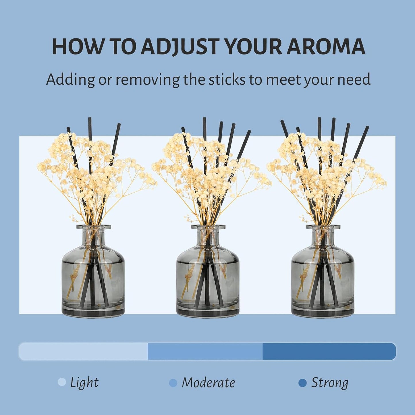 Brakula Reed Diffuser Set, 6.09 fl oz (180 ml)- White Jasmine with 8 Reed Sticks, Home Fragrance Reed Diffuser for Bathroom Shelf Decor