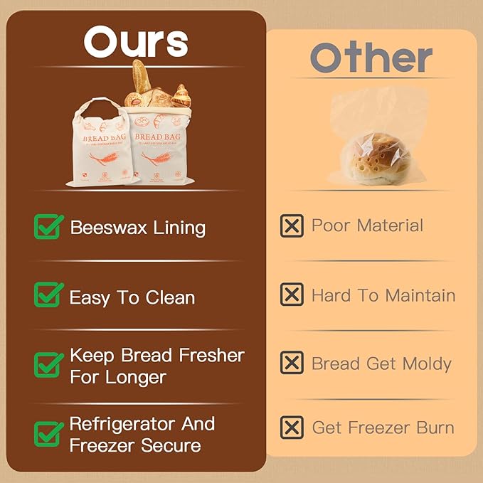 2-Pack Reusable Beeswax Bread Bags for Homemade Bread & Sourdough,100% Linen Waxed Bags Keeps Fresh Longer,XL Eco-Friendly Fresh Food Storage,Freezer Safe