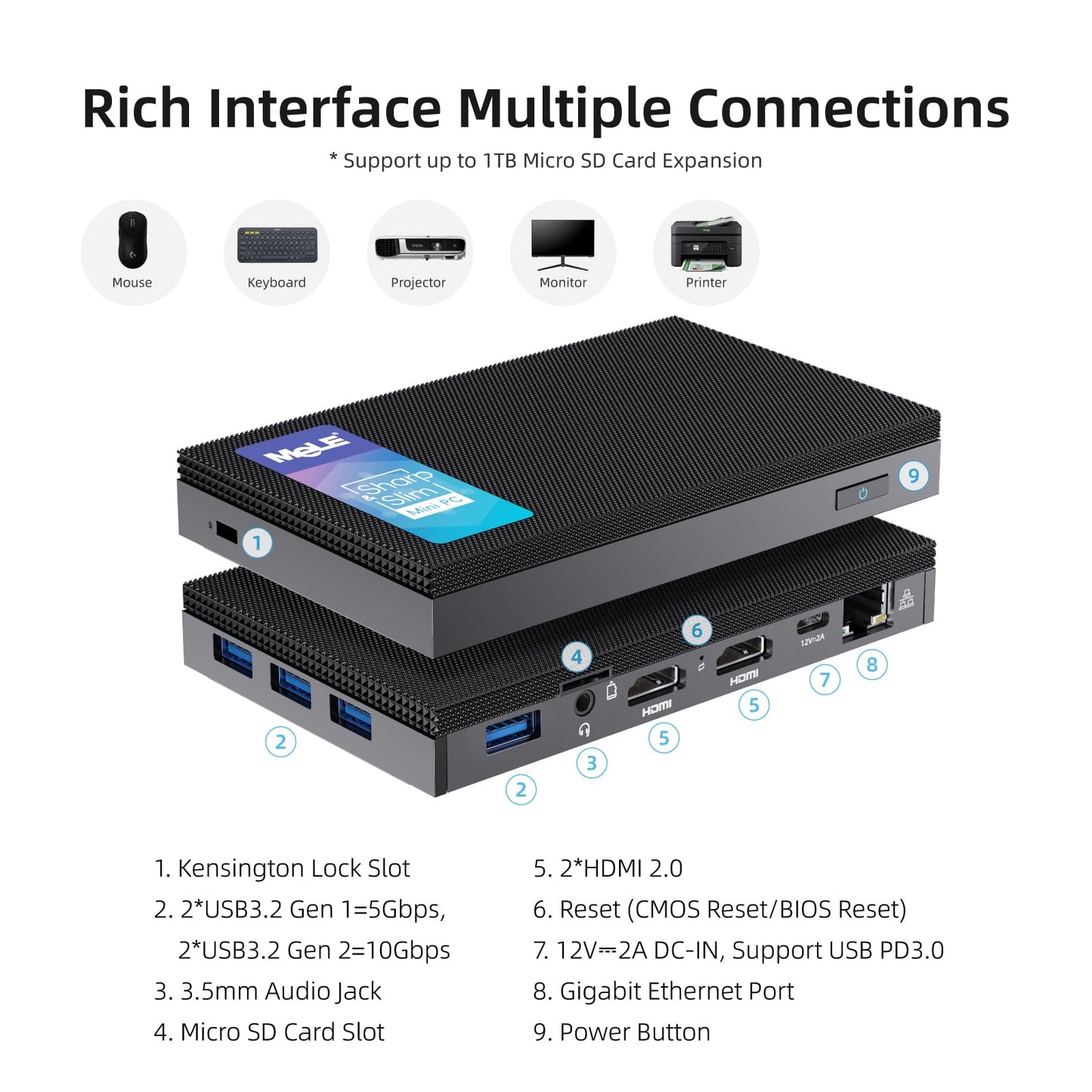 Mele Quieter3Q Fanless Mini Pc 16Gb Ddr4 512Gb Rom Tiny Desktop Pc Celeron N5105(Up To 2.9Ghz) Micro Computer Dual Hdmi 4K@60, V