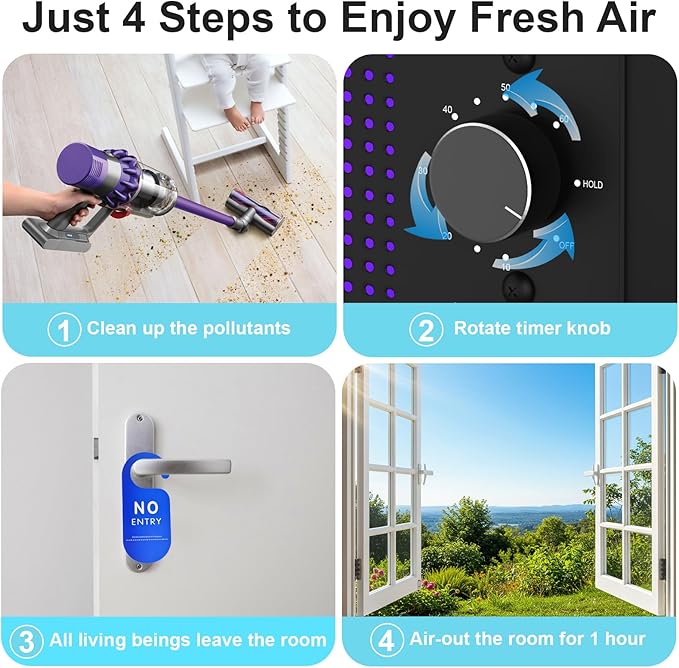 PROGRACE Ozone Generator 148,000mg/h - Commercial Ozone Machine - Negative Ion Air Purifier, High Capacity O3 Ionizer Deodorizer for Home, Car, Pets, Smoke, Industrial Use, Covers up to 6000 Sq Ft