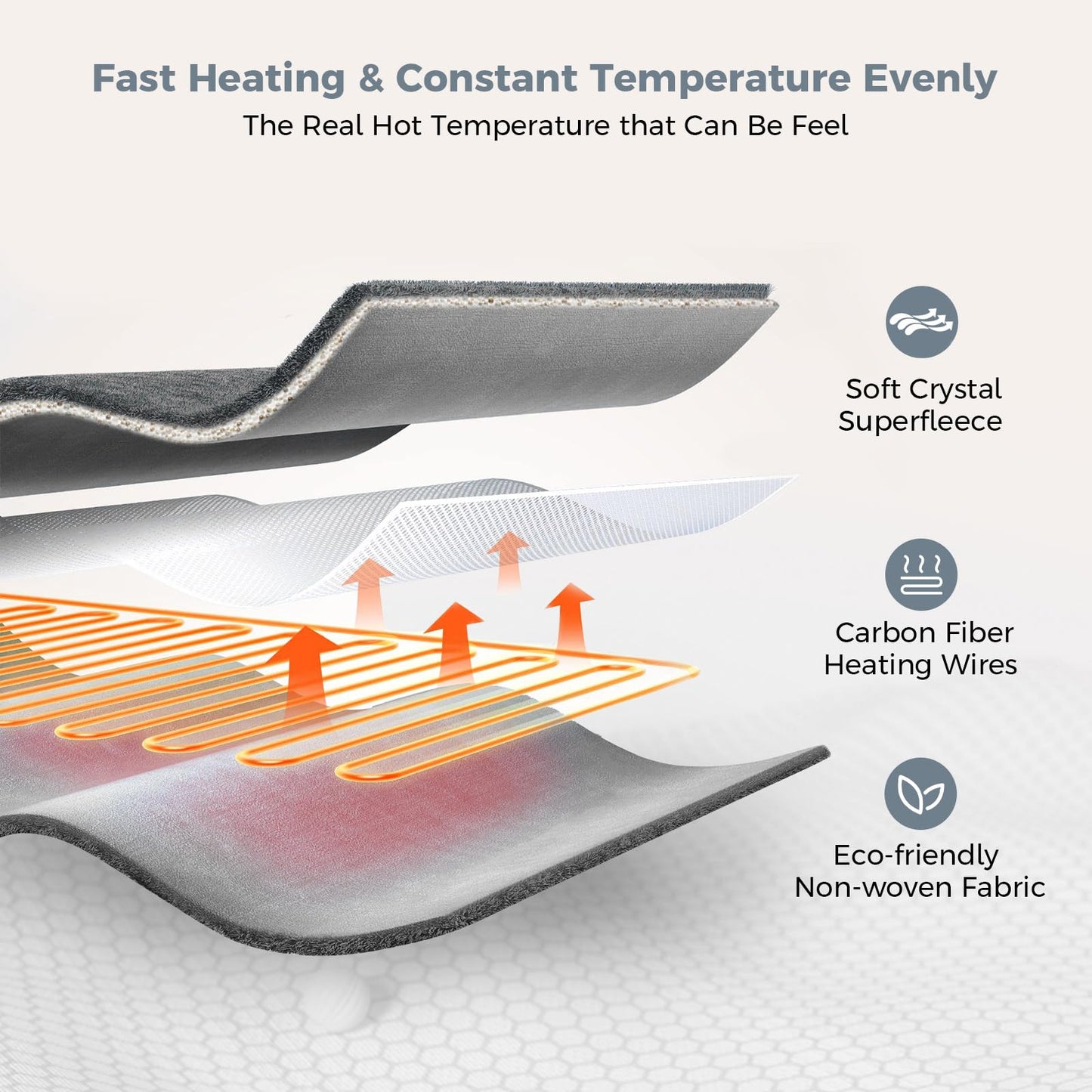 NOWWISH Heating Pad for Neck and Shoulders Pain Relief, 2lb Weighted Electric Heating Pad with 10 Heat Levels and Auto Shut Off, Large Heated Wrap, Birthday Gifts for Women Men, 17"x23", Grey