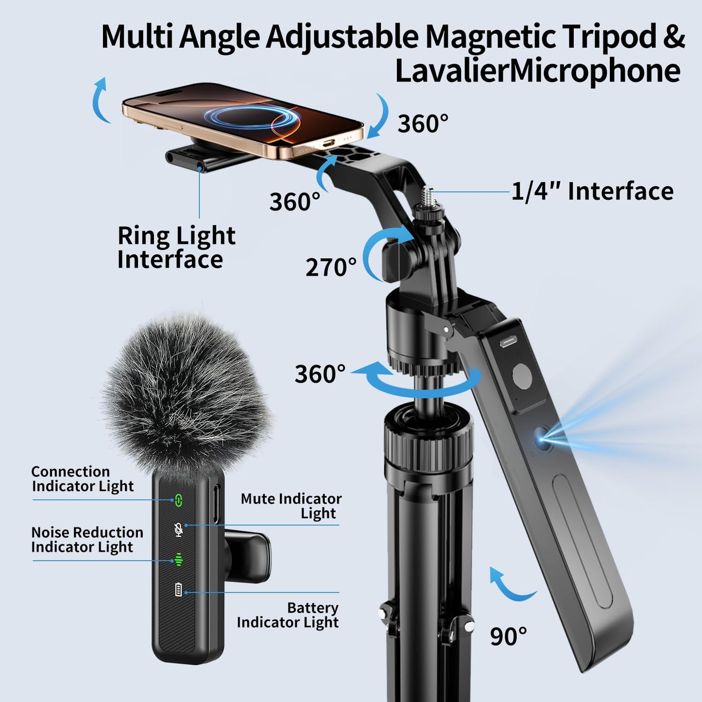 Yayusi Vlogging Kit For Iphone/Android, 70.9 Magnetic Auto Face Tracking Tripod For Iphone With Light, Microphone/Remote Control