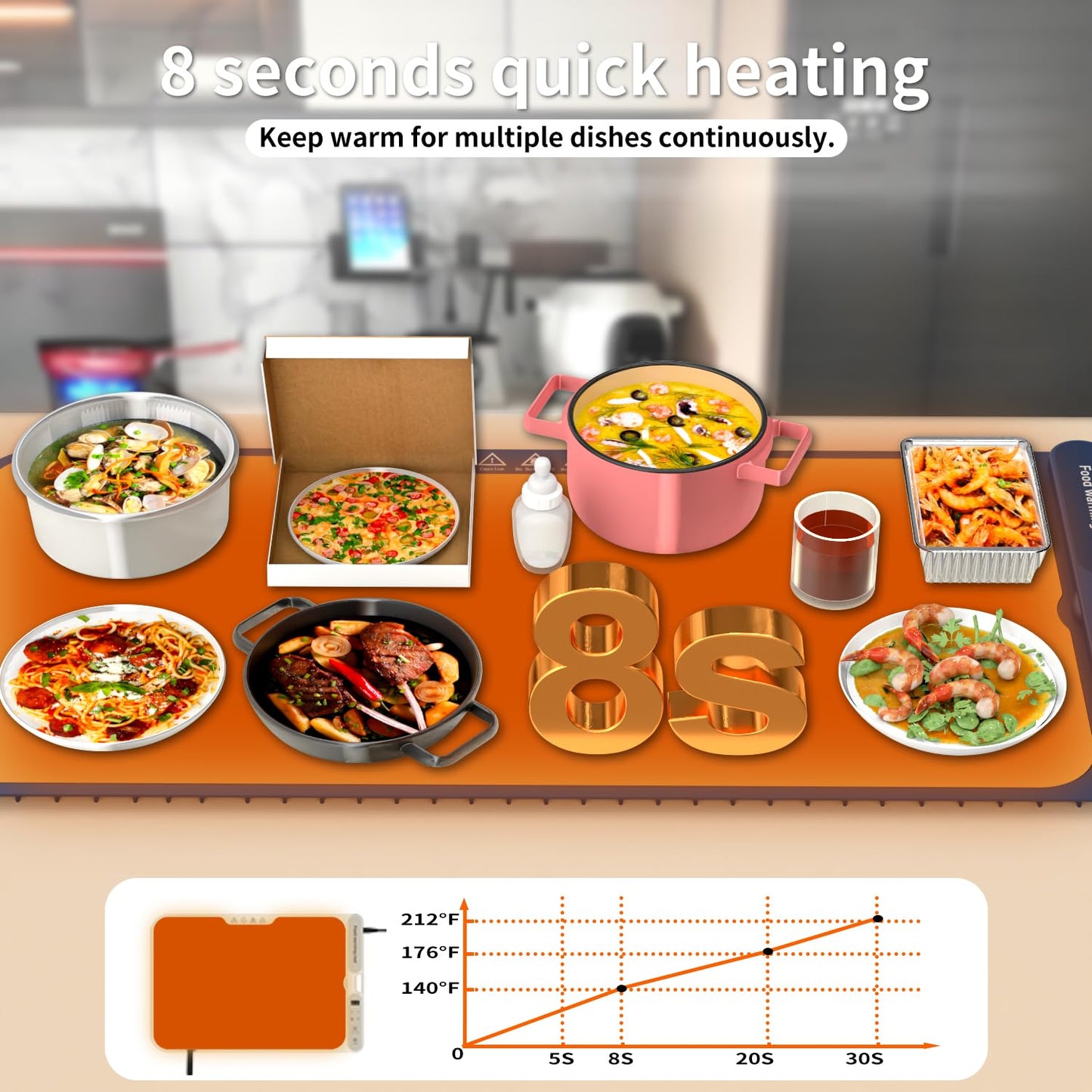 Electric Warming Tray&Food Warming MatFast Full Surface Electric Warming Tray with 7 Temp-Settings & 8H Timer, Portable Roll Up Food Warmer for Gatherings Parties Buffet-Oversized (Blue, 32''X15'')