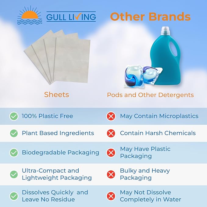 Gull Living Laundry Detergent Sheets Unscented - 60 Loads - Dissolves Quickly, Removes Stains & Odors - Home and Travel Laundry Sheets Detergent