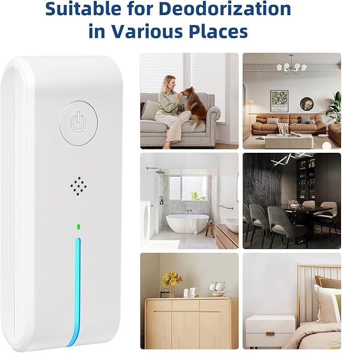 Air Ionizers for Home Plug In(6 Pack):Air Purifier Plug in with Night Light,Negative Ion Generator,Quiet Operation Air Freshener for Pet Odor,Home,Kitchen Odor,Dust,Smoke Smell