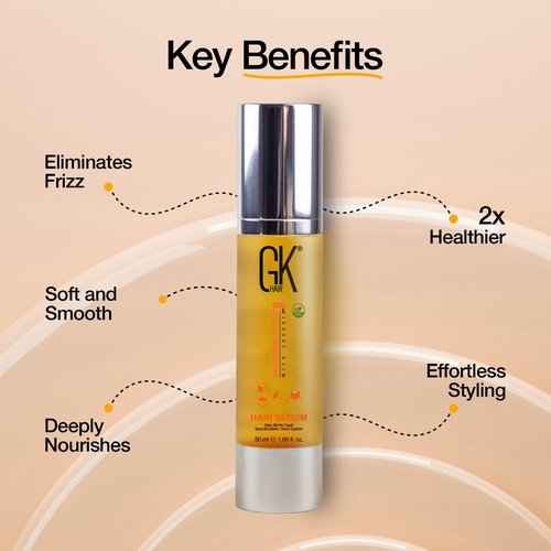 Global Keratin GK HAIR Shield Shampoo and Conditioner Duo (240ml/ 8.11 fl. oz) | Organic Argan Oil Hair Serum 50ml For Frizz Control Dry Damage Hair Repair