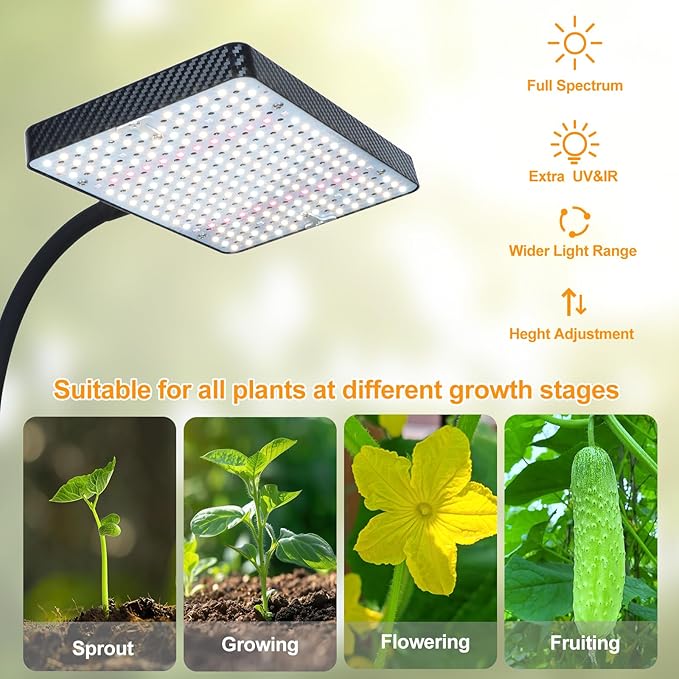 2026 Grow Light on Upgraded Stand for Indoor Tall Plants, Bonsai Tree, Bright Natural Sunlight Full Spectrum, 4/8/12/16/20H Timer, 25 Watt Power, NO Need Adapter, 24"-64" Height Adjustable