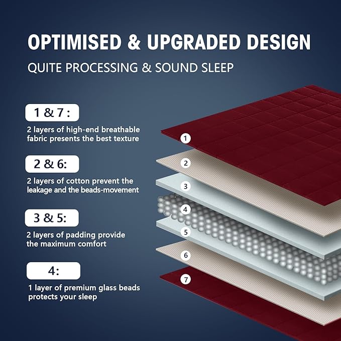 yescool Weighted Blanket for Adults (20 lbs, 48" x 72", Red Grey) Cooling Heavy Blanket for Sleeping Perfect for 110-130 lbs, Twin Size Breathable Blanket with Premium Glass Bead, Machine Washable