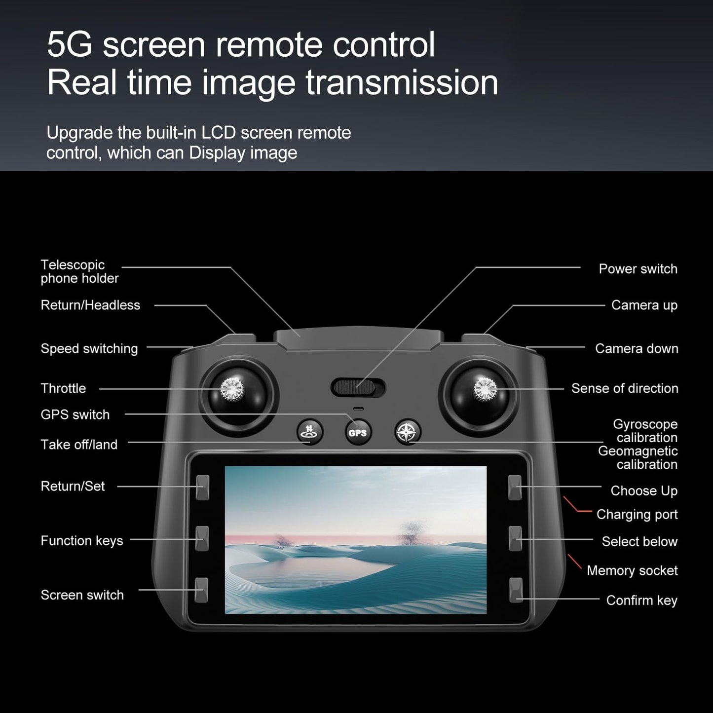 Drones with Camera for Adults 4K, GPS UHD Drone, 5G Remote Controller with Screen, One Key Return, Dual Camere, 3rd Gear Speed, Optical Flow Mode and Obstacle Avoidance, Drone for Beginners (Black)